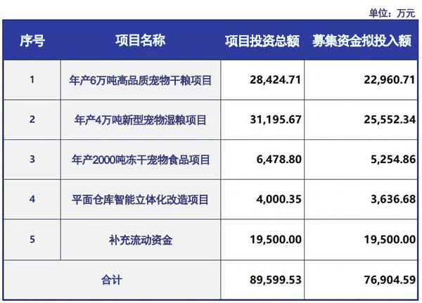 3ea24e7bac9840b7b932851c3e65374e