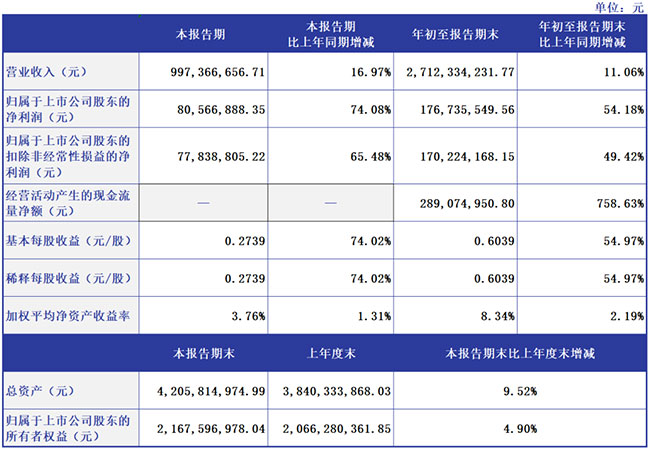 1ba11323fc914880ae03844da64cda13