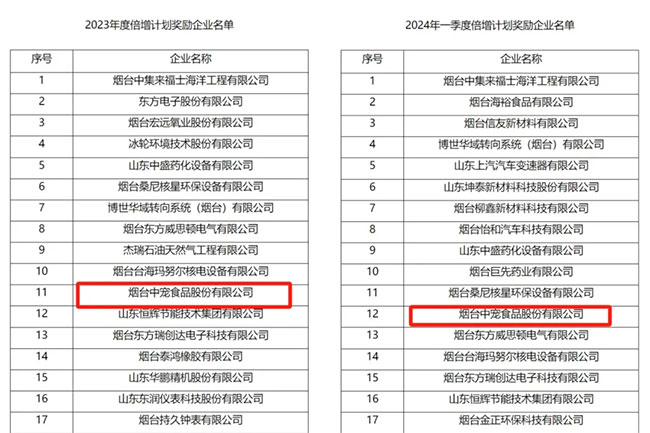 f6170aac4c1d43a6a750b28ac703bd35