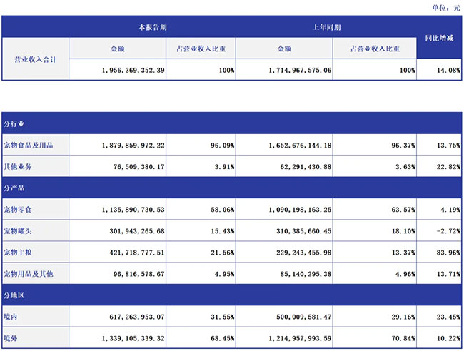 4ca082190e3e4c50b59c57970248c285