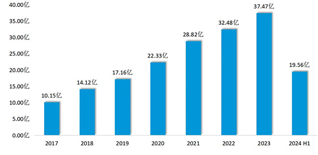 d65d57e45e6e4ffd9c6041b8ec787849