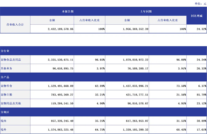 09d9f13cab9c4349854a6815f49e643e